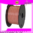 sealing wire Supply